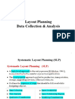 23 SLP Data Collection, Equipment Requirement Activity Analysis