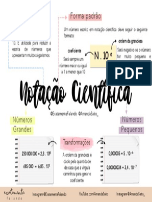 Mapas Mentais sobre NOTAÇÃO CIENTIFICA - Study Maps