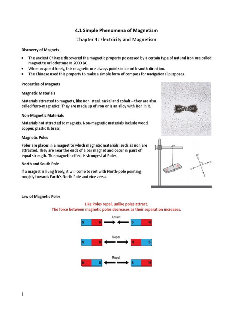 Exploring the Fundamentals of Properties, Uses, and