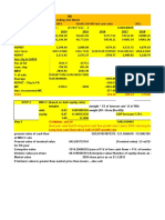 MS Company sales and valuation analysis