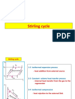 Strling Cycle