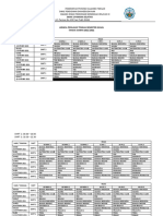 Pemerintah Provinsi Sulawesi Tengah Dinas Pendidikan Dan Kebudayaan Cabang Dinas Pendidikan Menengah Wilayah Iii JL.S.Parman No.438 Pasir Putih 94664