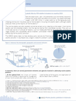 Marine Plastics Pollution Indonesia