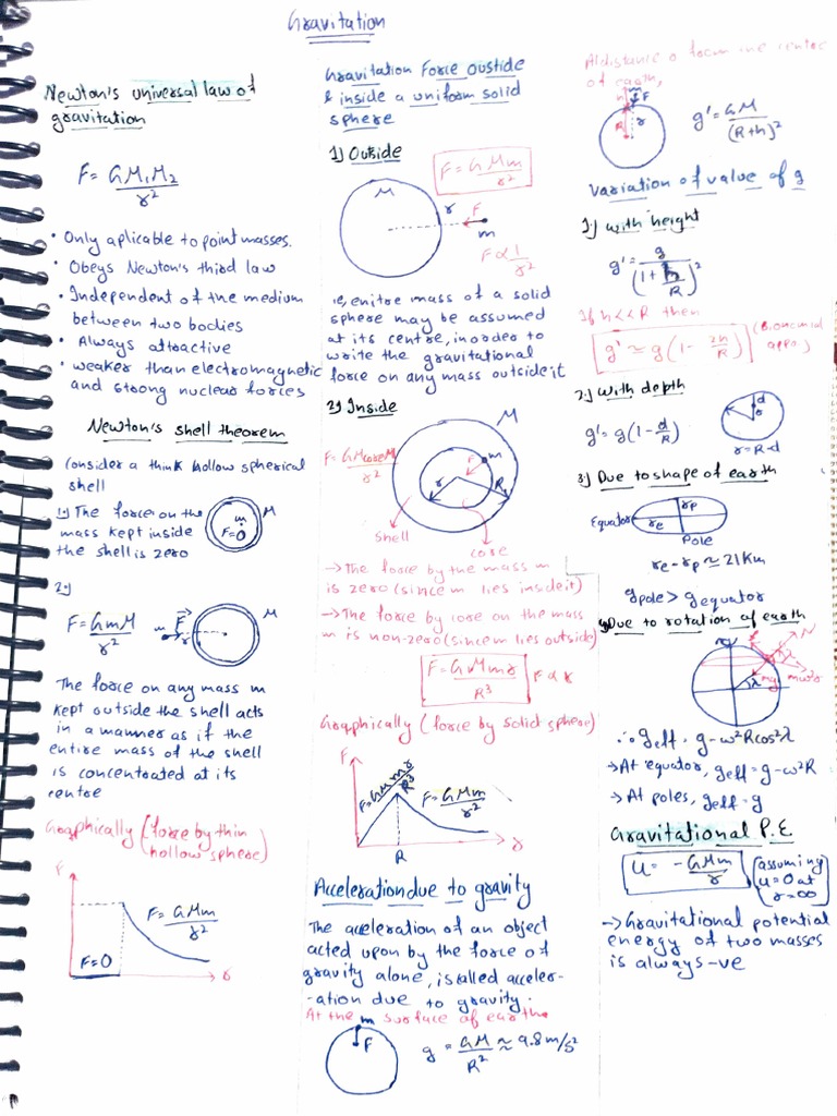 gravitation-class-11-physics-short-notes-download-free-pdf