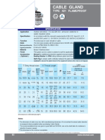 Cable Gland: Type 421 Flameproof