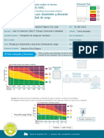 1.1 Evaluación Riesgo Alzamiento Descenso Individual MAC Con Datos