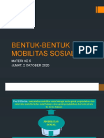 Materi Bentuk Bentuk Mobilitas Sosial