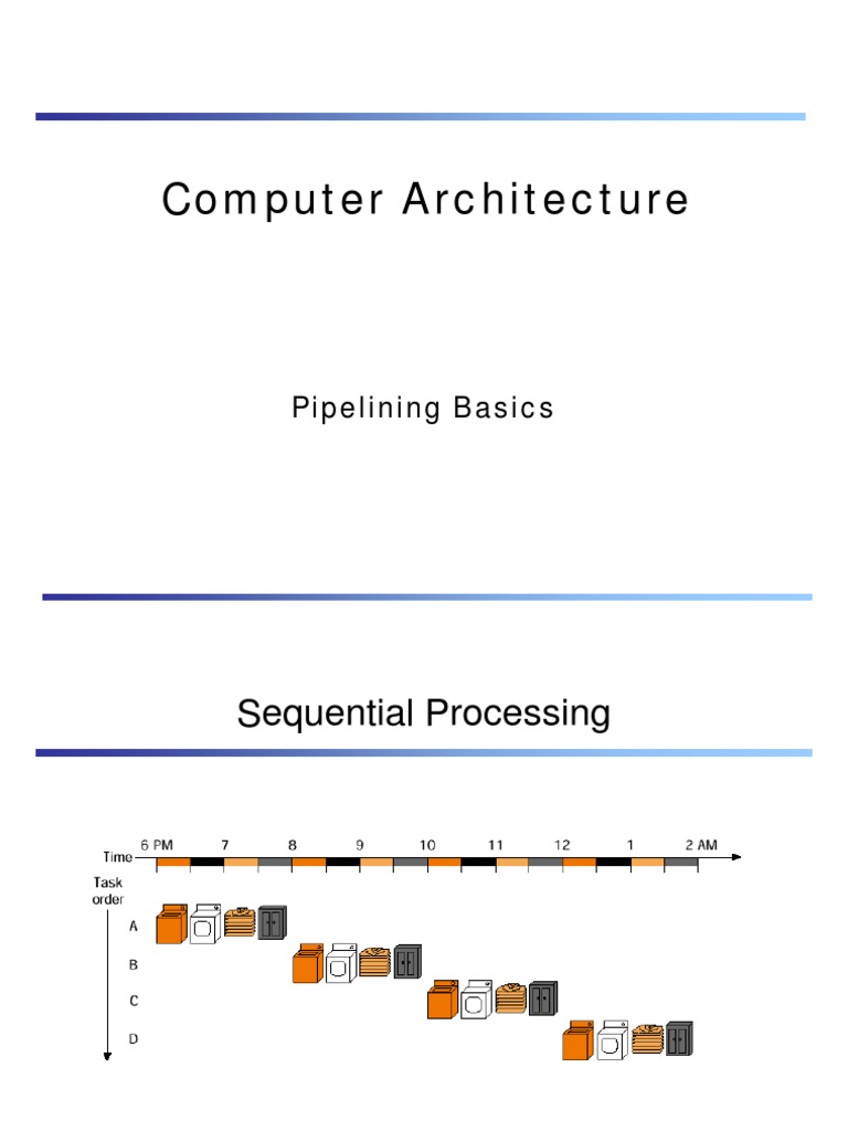 Computer Architecture: Pipelining Basics | PDF | Computer Architecture ...
