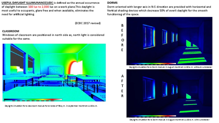 Daylight Simulation for Classrooms and Dorms | PDF | Optics | Light