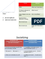 Greetings: Greet People in Two Ways: 1. Formal (Official) 2. Informal (Informal