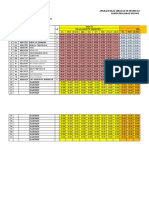 NILAI APLIKASI RAPORT SMT 7 -11 2021-2022