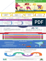 Gestión Riesgos Primera Infancia