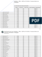 Classificação Geral - Sre Carapina