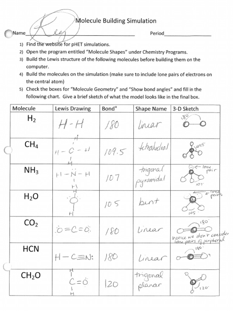 Phet Build A Molecule Simulation Answer