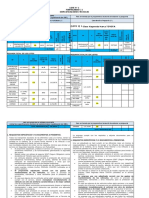 (Lote 1) 1 Taxi (LOTE 1) 1 Clase Vagoneta Marca TOYOTA: Lote #1 Formulario C-1 Especificaciones Técnicas