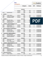 Resultats Challenge Entreprise LIBRE 10KM