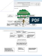 Taller 3 - Árbol de Problemas y Objetivos