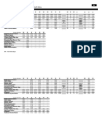 Swansea - Neath: Mondays To Saturdays (Except Bank Holidays)