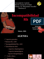 Incompatibilidad RH