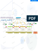 Production Value Stream Mapping1