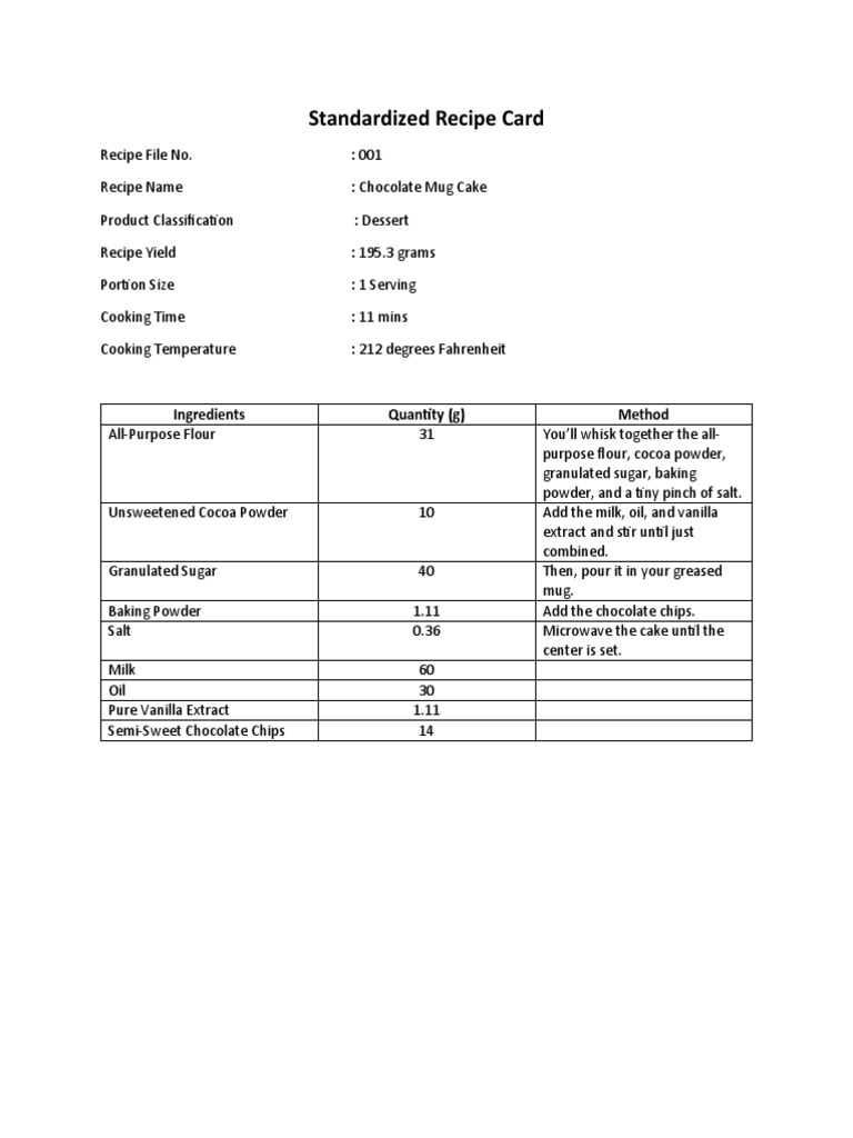 Standardized Recipe Card Ingredients Quantity (G) Method PDF