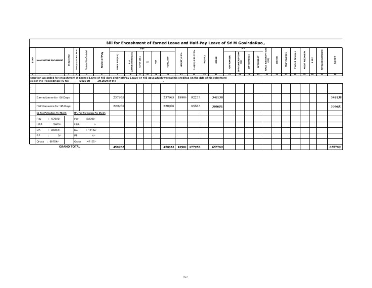 leave-encashment-govindarao-pdf-taxes-government-finances