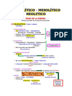 Paleolitico - Mesolitico - Neolitico - Abel José Carrasco Minaya (Papi) - Rengoku