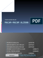 Macam Macam Aliran Sesatppt2003