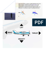 4forces of Flight Info