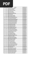 Download Listado Preinscripciones COBAEZ Zacatecas Plantel 01 by Juvidel Ruiz SN56594545 doc pdf