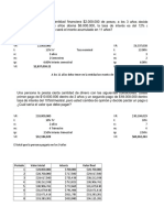 Cálculos de intereses compuestos y valores futuros de inversiones a plazos fijos