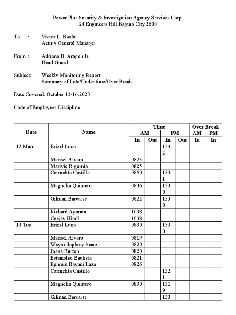 Date Name Time Over Break AM PM AM PM in Out in Out in in | PDF