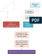 Kerangka Dasar Teoritis