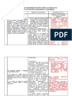 Observati si propuneri privind proiectul de lege a Sigurantei Nationale a Romaniei