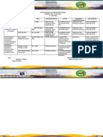 Filipino Reading Accomplishment Report: OCTOBER 2020 - MARCH 2021 S.Y. 2020-2021