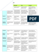 Rubrica Para Trabajos de Investigacion[1]