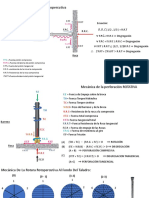 Mencanica de La Perforacion Rotopercutiva y Percutiva