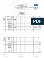 Schools Division Office of Isabela: Republic of The Philippines