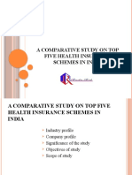 A Comparative Study On Top Health Insurance Schemes in India (First Review)