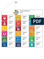 Skor Sdgs Desa Jawa Barat Kab. Sumedang Paseh Legok Kidul