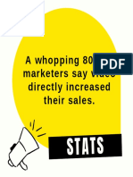 Customers Come to Online Retail Platforms With the Intention of Shopping, And if You Want to Convey the Attributes of Your Product Right at the Site of Purchase, You Can't Afford to Overlook the Power of Video (2)