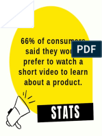 Customers Come to Online Retail Platforms With the Intention of Shopping, And if You Want to Convey the Attributes of Your Product Right at the Site of Purchase, You Can't Afford to Overlook the Power of Video (4)