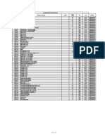 Standard Data Book Road Bridge - 2019-1