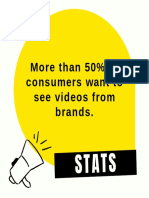 More Than 50% of Consumers Want To See Videos From Brands.: Stats