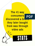 The #1 Way Consumers Discovered A Brand They Later Bought From Was Through Video Ads