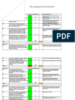 Rekomendasi Elemen Penilaian PKM Suban - xlsx-1