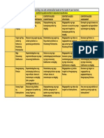 Contextualized Matrix