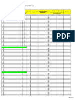 Daftar Inventaris RS Permata Hati