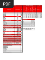 Circular For Revised Structure of Commission and Remuneration To ...