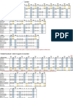 Gemensam Tidtabell X trafikSJ OKB V 32 46 210528